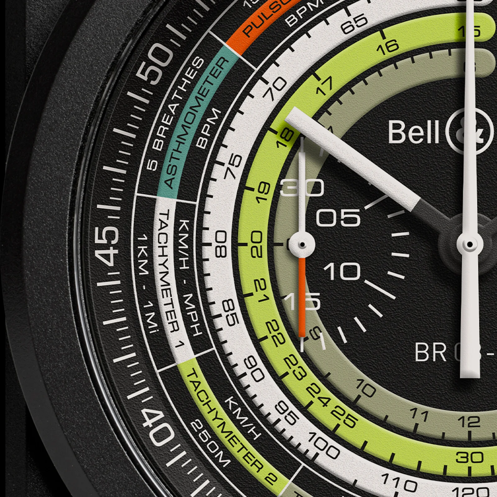 Bell & Ross BR 03 94 Multimeter Limited Edition Watch - Image 6