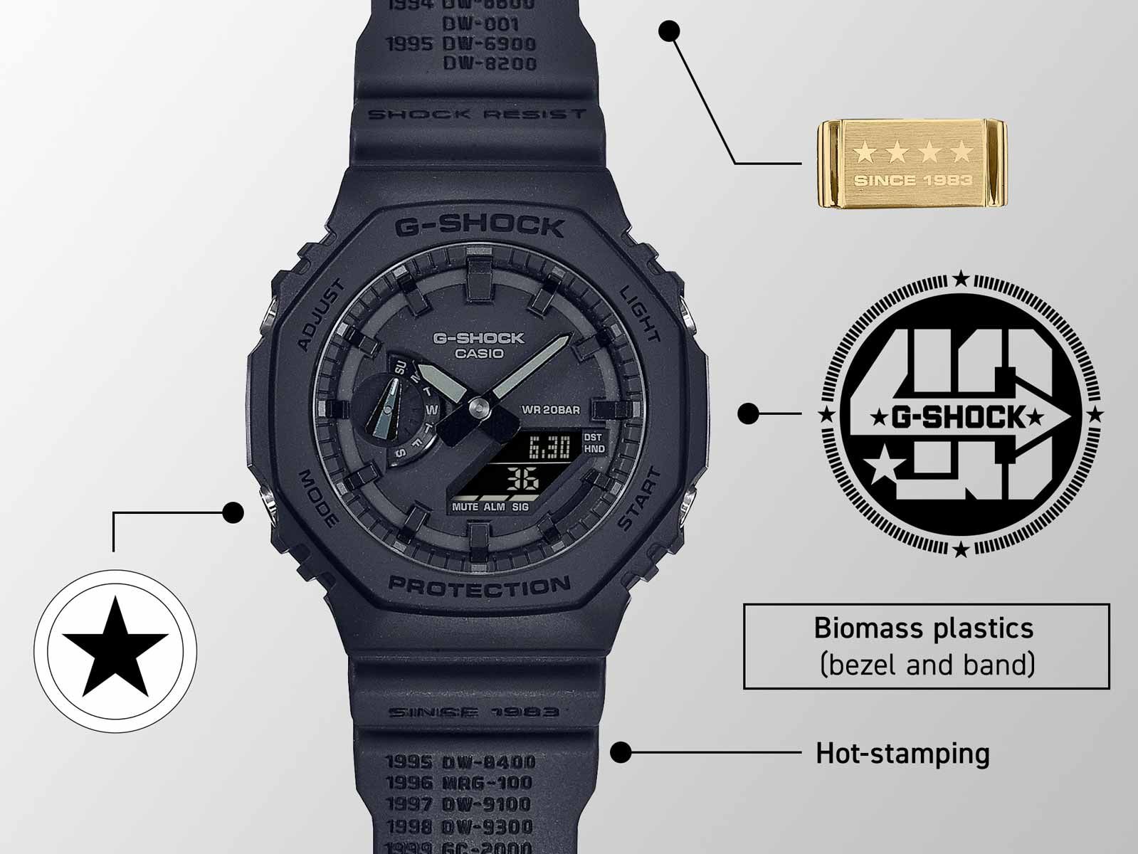 G-Shock Watch 40th Anniversary Re-Masterpiece Limited Edition D - Image 2